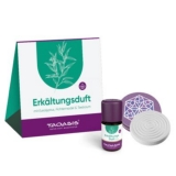 Erkältungsduft® Duftset